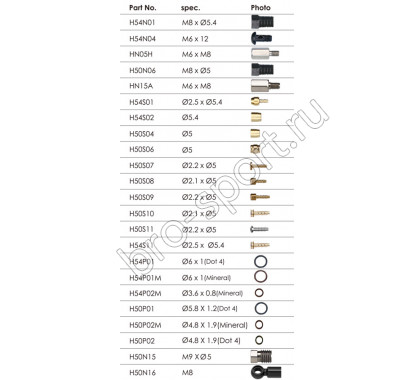 Прокладка O-ring 3.6X0.8(MINERAL) для GIANT / TEKTRO